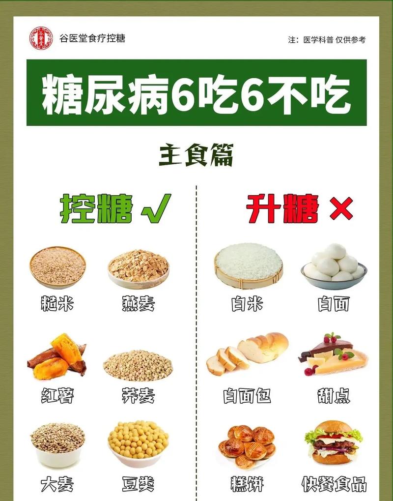 粗细之间 一位糖尿病患者的饮食觉醒